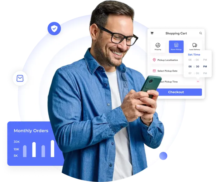 Project Mandate and Success Drivers